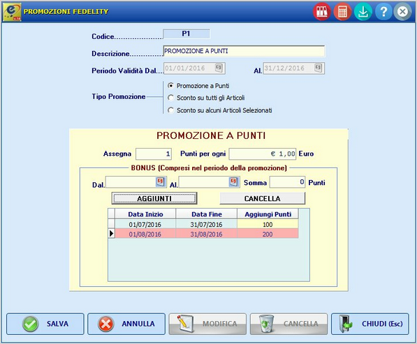 FidelityPromozioniAPunti