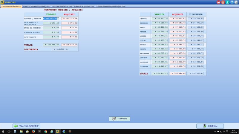 StatisticaResocontoDocumenti2