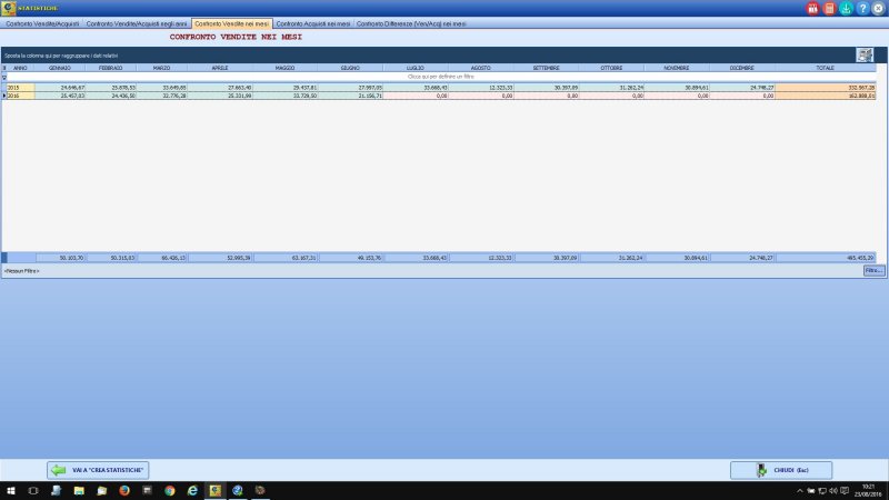 StatisticaResocontoDocumenti3