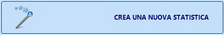 StatisticaTastoCreaUnaNuovaStatistica